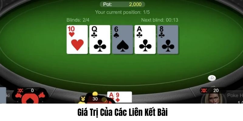 Các bộ bài có giá trị lớn bé cụ thể trong poker online